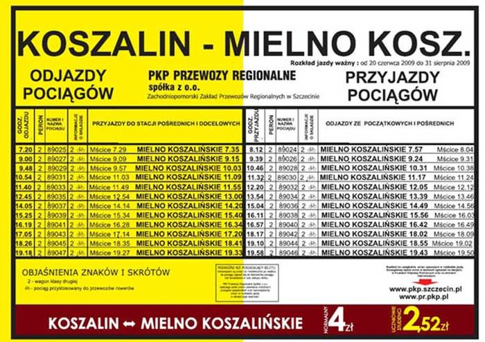 Źródło: PKP PR