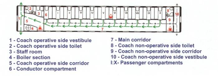 Wagon 61-779. Fot. KWSZ