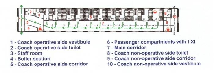 Wagon 61-779B. Fot. KWSZ