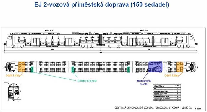 Plan wnętrza nowego EZT wersja dwuwagonowa aglomeracyjna. Fot. Škoda