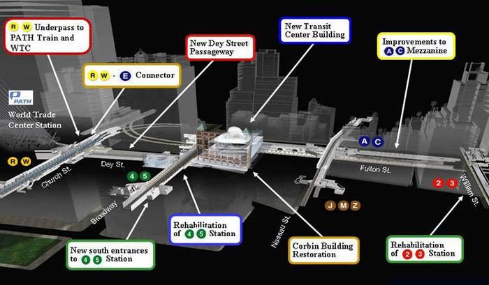 Realizowany projekt Fulton Street Transit Center. Fot. MTA NY