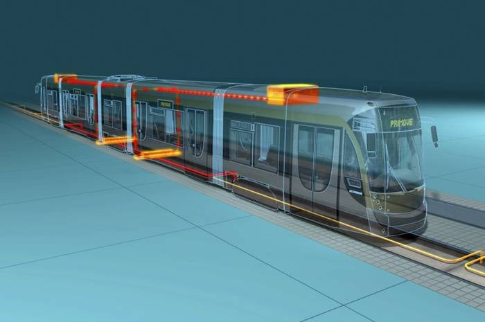 Schemat systemu zasilania Primove. Fot. Bombardier