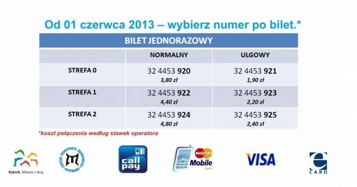 Aby kupić bilet należy nawiązać połączenie telefoniczne, z jednym z numerów przedstawionych w tabeli –odpowiednim dla rodzaju biletu
