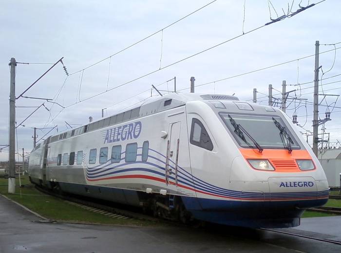 Skład Allegro (źródło: Wikipedia)