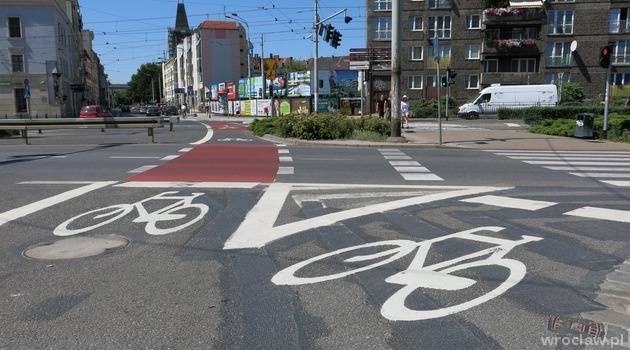 wroclaw_droga_rowerowa