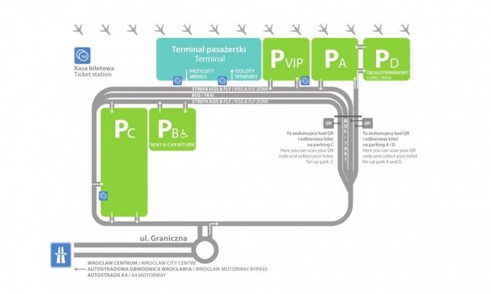 Schemat wrocławskich parkingów lotniskowych