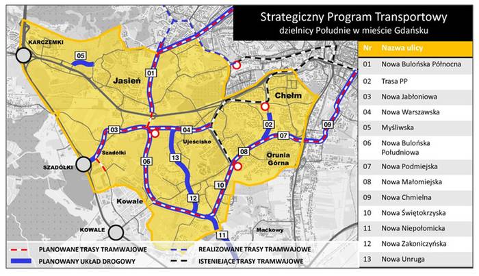 Strategiczny Program Transportowy dla dzielnicy Południe w Gdańsku, rys. gdansk.pl