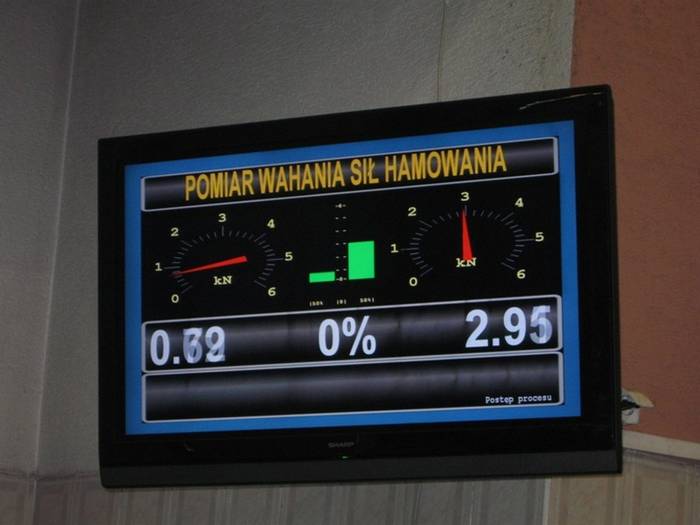W dniu 10 lutego inspektorzy transportu drogowego z Bydgoszczy patrolując teren miasta, zauważyli autokar przewożący dzieci, który pozostawiał za sobą kłęby dymu