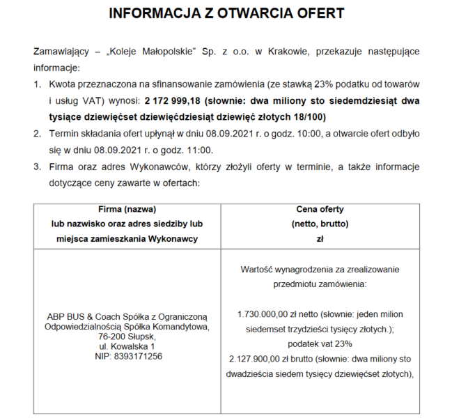 Screenshot 2021 09 09 At 16 51 50 Informacja Z Otwarcia Ofert Podpisane Pdf