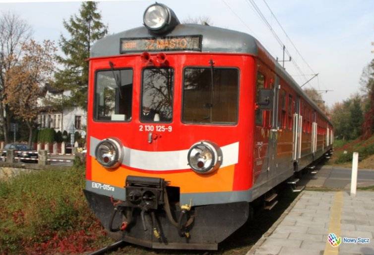 Pociąg Polregio
