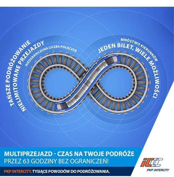 PKP Intercity wprowadza Multiprzejazdy w środku tygodnia