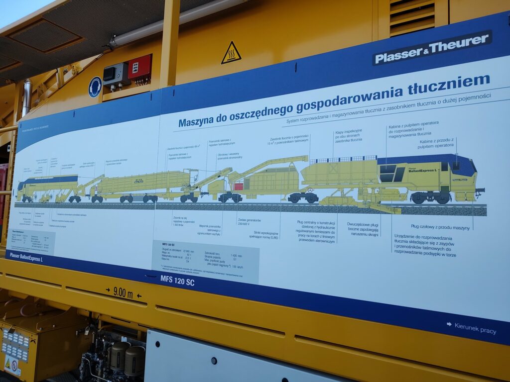 Nowa maszyna PKP PLK do prac torowych