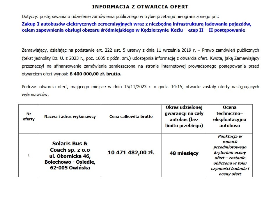 Tylko Solaris w powtórce na autobusy elektryczne dla Kędzierzyna-Koźla