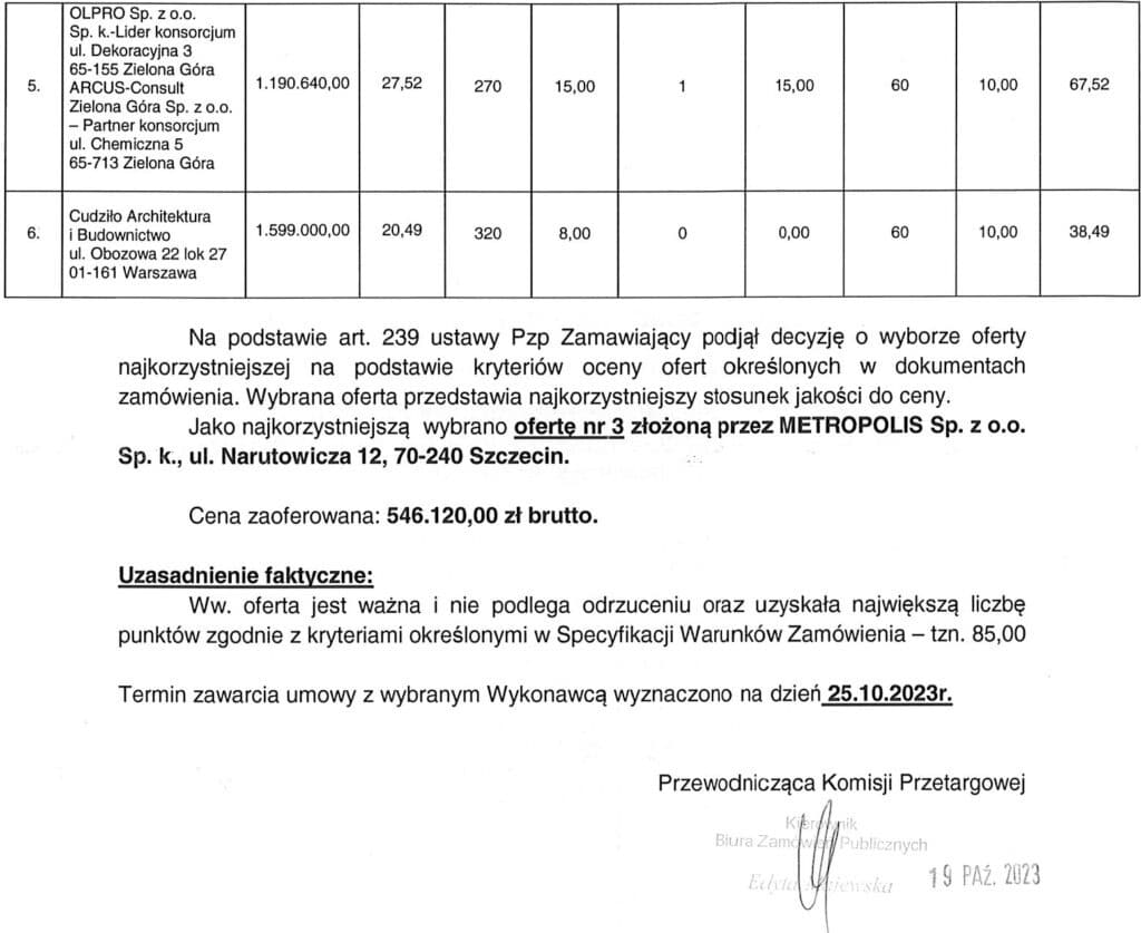 28 września Kołobrzeg pozyskał aż sześć ofert w przetargu na przygotowanie projektu nowej zajezdni dla autobusów Komunikacji Miejskiej.