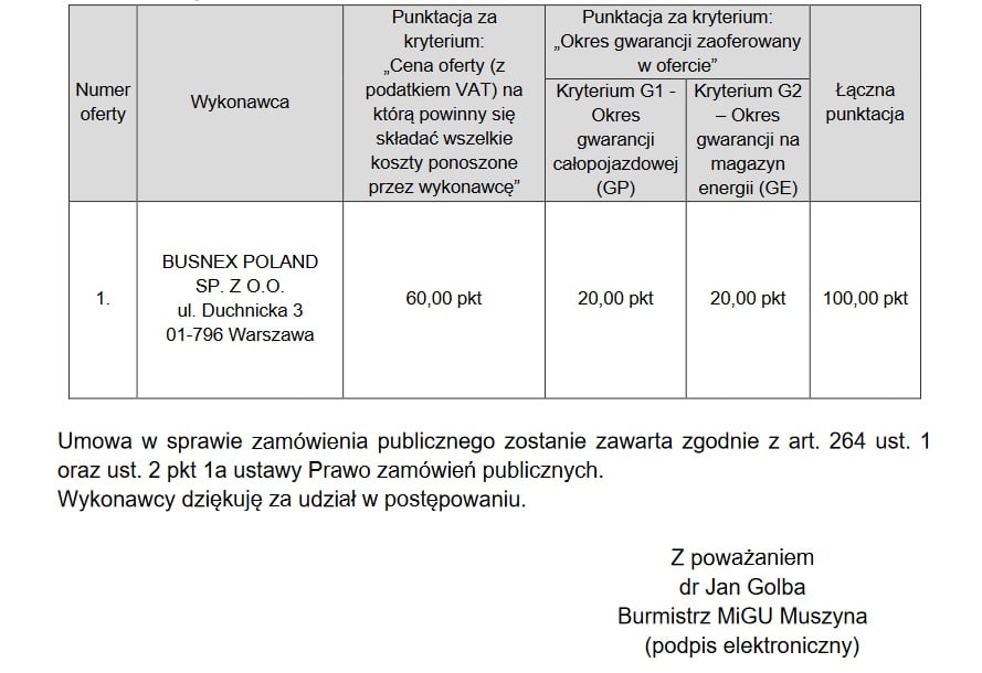 Uzdrowisko Muszyna z umową na elektryczne autobusy Yutong. Z ZTP 2.0