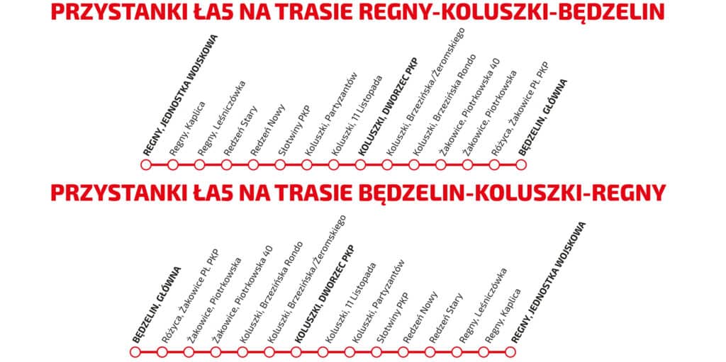 Autobusem po drodze z koleją. Do końca czerwca za darmo! 
