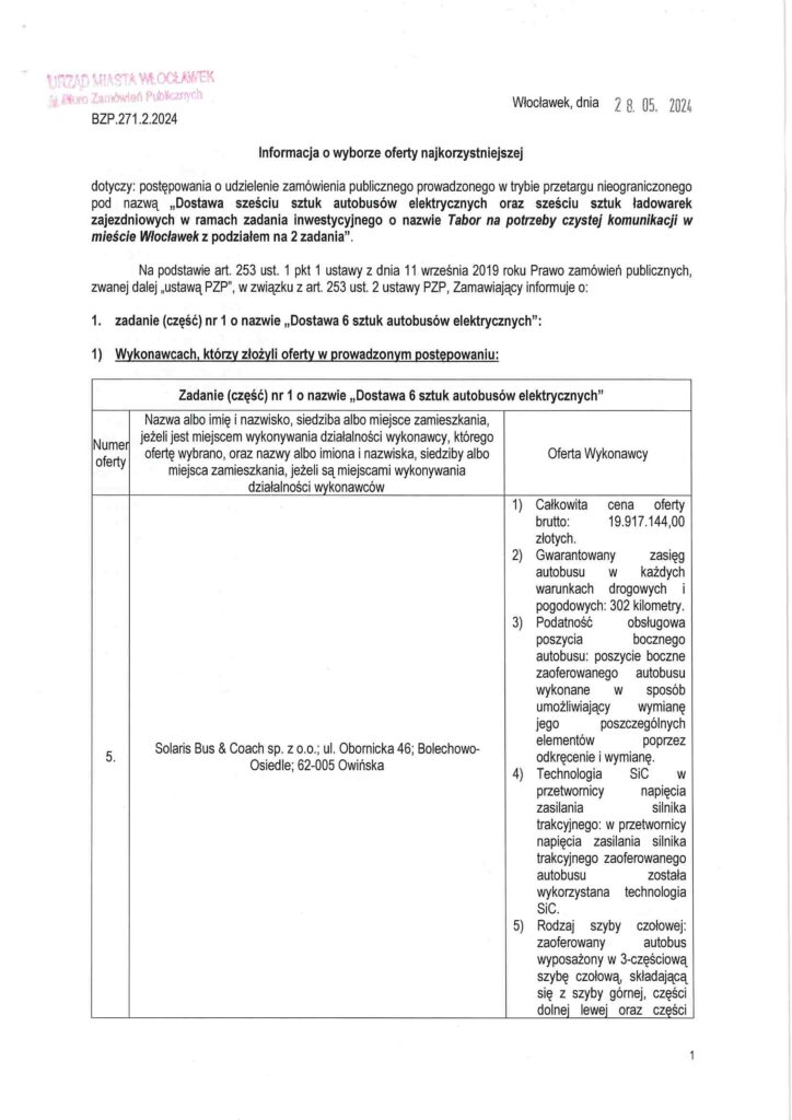 Włocławek wraca do autobusów elektrycznych Solarisa. Plus ładowarki ZPUE