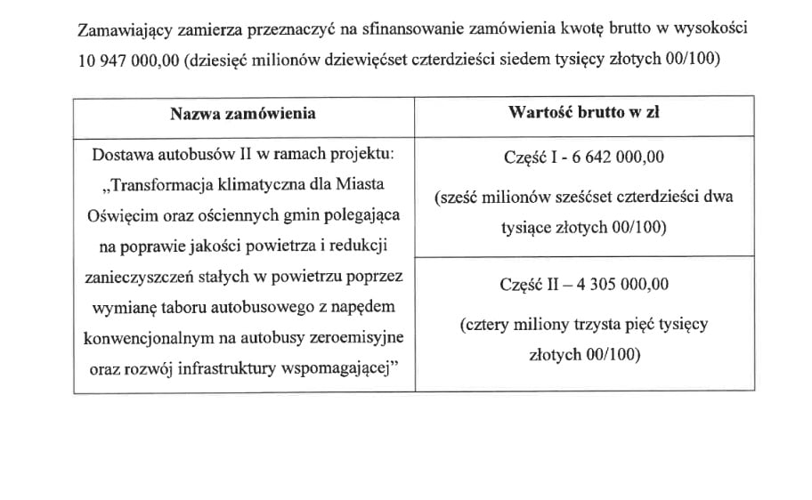 Tylko Solaris w MZK Oświęcim w „siedzeniowej” dogrywce na trzy autobusy / fot. MZK Oświęcim