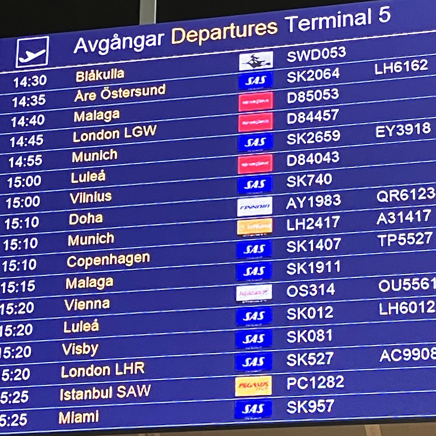 Infoair - Jak zmienić dane pasażera na rezerwacji biletu lotniczego?