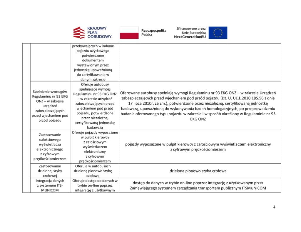Jedna oferta na trzy autobusy elektryczne dla TPBUS Tarnowo Podgórne