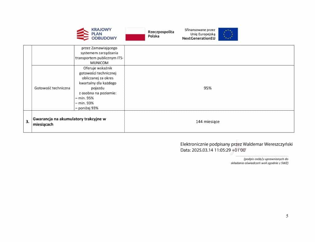 Jedna oferta na trzy autobusy elektryczne dla TPBUS Tarnowo Podgórne