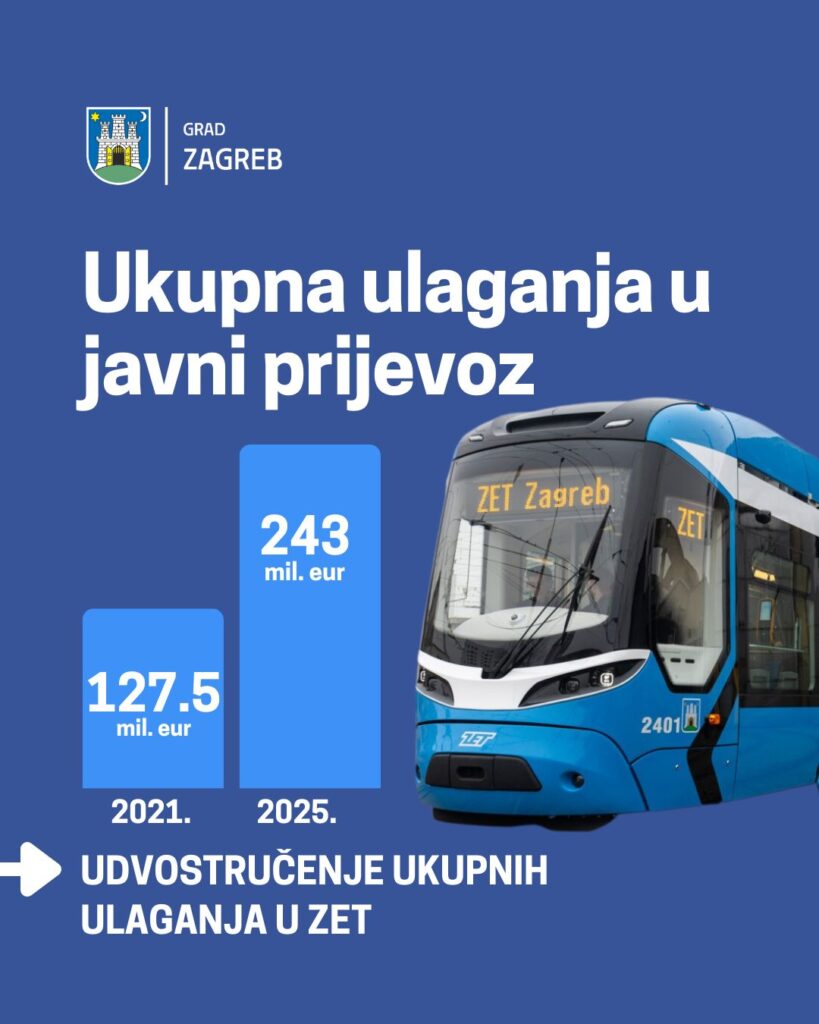 Zagrzeb startuje z elektromobilnością. Pierwszy elektryczny autobus już wozi pasażerów / fot. UM Zagrzeb