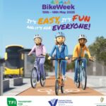 W programie śniadaniowe i lunchowe rajdy, pikniki rowerowe oraz wyprawy z przewodnikiem po trasach z Durrow do Dungarvan i Carriganore.