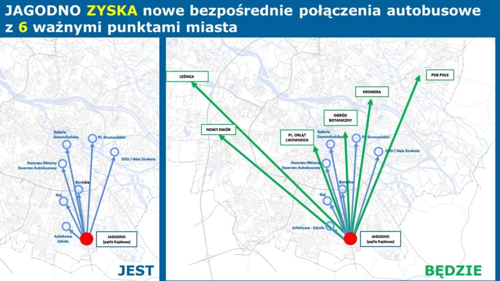 Wrocław z nową siatką połączeń od 5 maja. Autobusy co 2,5 minuty na Jagodno