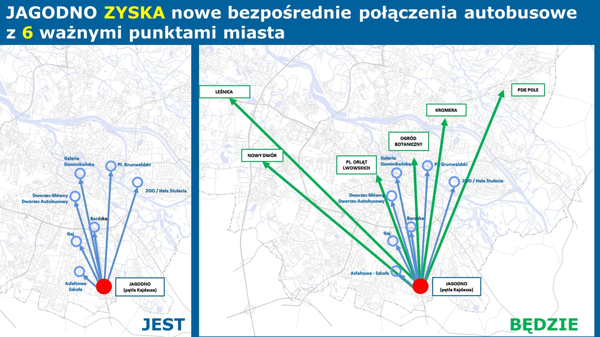 Infotrans - Wrocław z nową siatką połączeń od 5 maja. Autobusy co 2,5 minuty na Jagodno