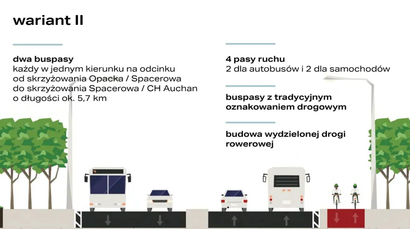 Infotrans - Gdańsk ma umowę na projekt buspasa na ul. Spacerowej. Z nową drogą rowerową