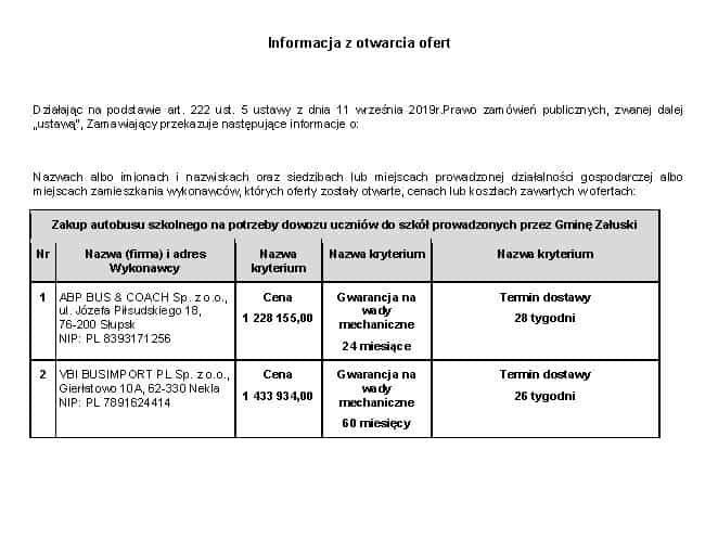 Dwie oferty w przetargu na autobus szkolny dla Gminy Załuski