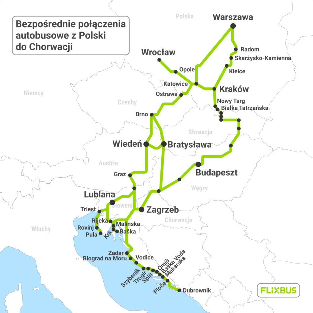 Połączenie z Polski do Chorwacji