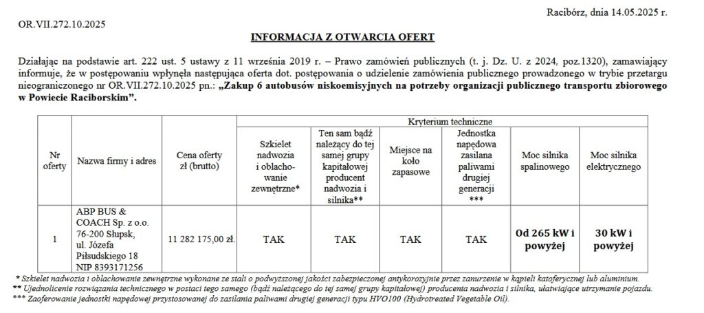 PKS Racibórz: nowe autobusy niskoemisyjne już na horyzoncie
