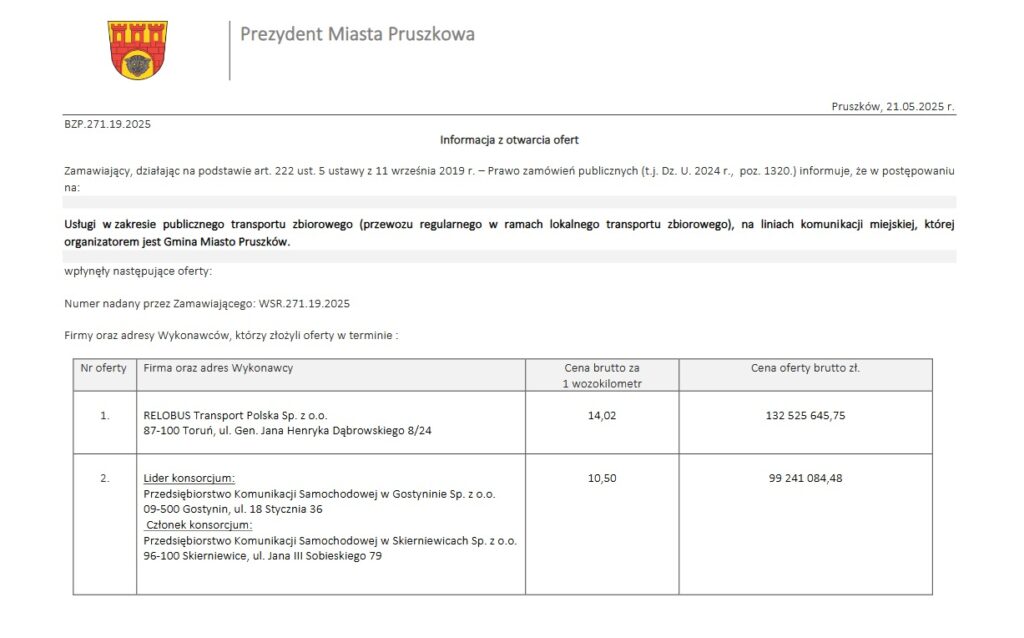 Pruszków wybierze operatora na 8 lat. Ostra walka cenowa o kontrakt na ponad 132 mln zł