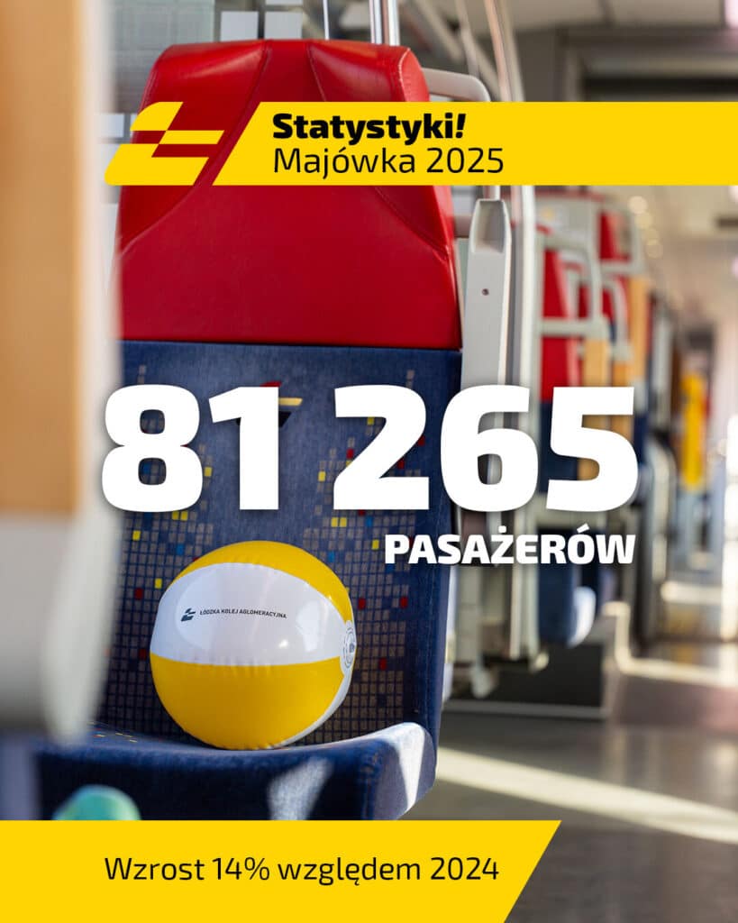 Rekordowa majówka w ŁKA