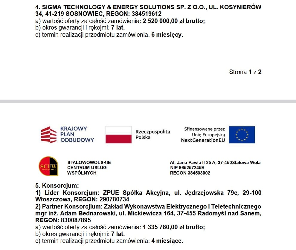 Stalowa Wola otworzyła oferty na ładowarki. Jest pięciu chętnych, ale żadna oferta nie mieści się w budżecie