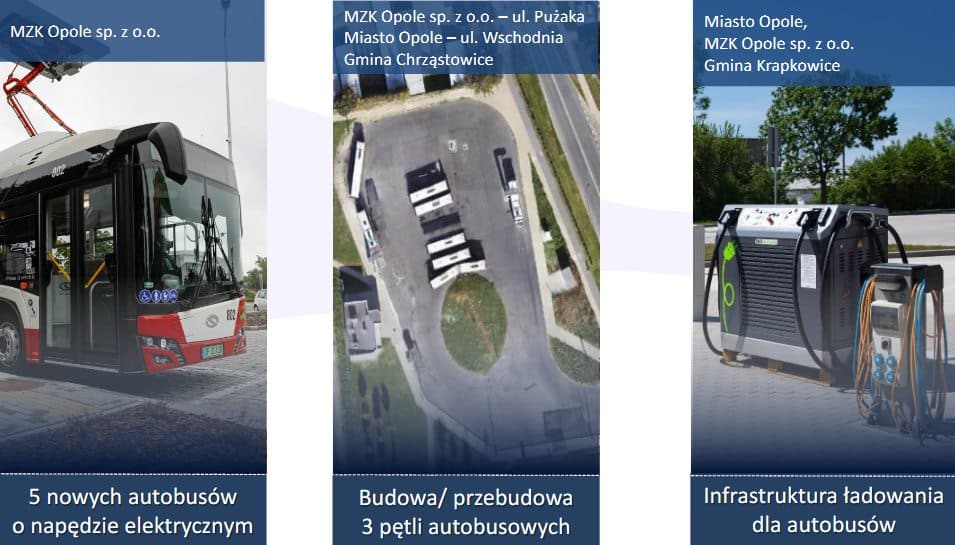MZK Opole z dotacją na kolejne elektrobusy. Plus P&R, pętle autobusowe i trasy rowerowe