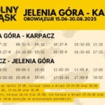 Dolnośląskie/ Od czerwca znowu połączenia kolejowe do Karpacza