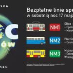 Noc Muzeów 2025 w Gdańsku: 50 miejsc, darmowa komunikacja i nowi debiutanci