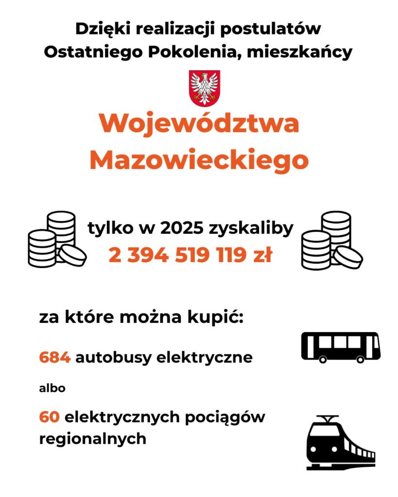 Warszawa/ Będzie spotkanie Trzaskowskiego z przedstawicielami Ostatniego Pokolenia; ustalono datę 16 czerwca