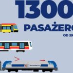 Taniej i wygodniej w Warszawie. PKP Intercity i ZTM zintegrowały bilety