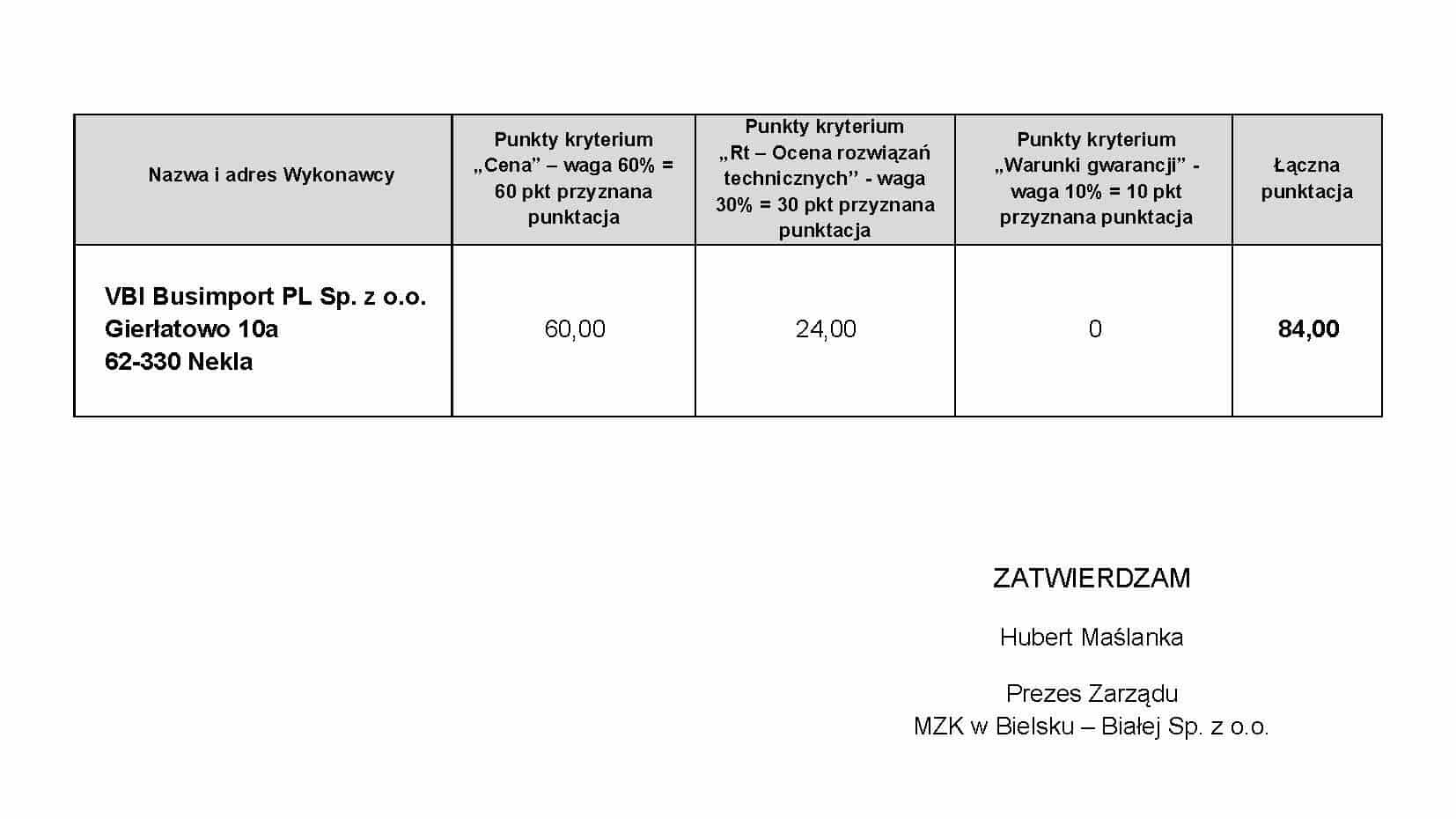 MZK Bielsko-Biała inwestuje w mały tabor i nową markę