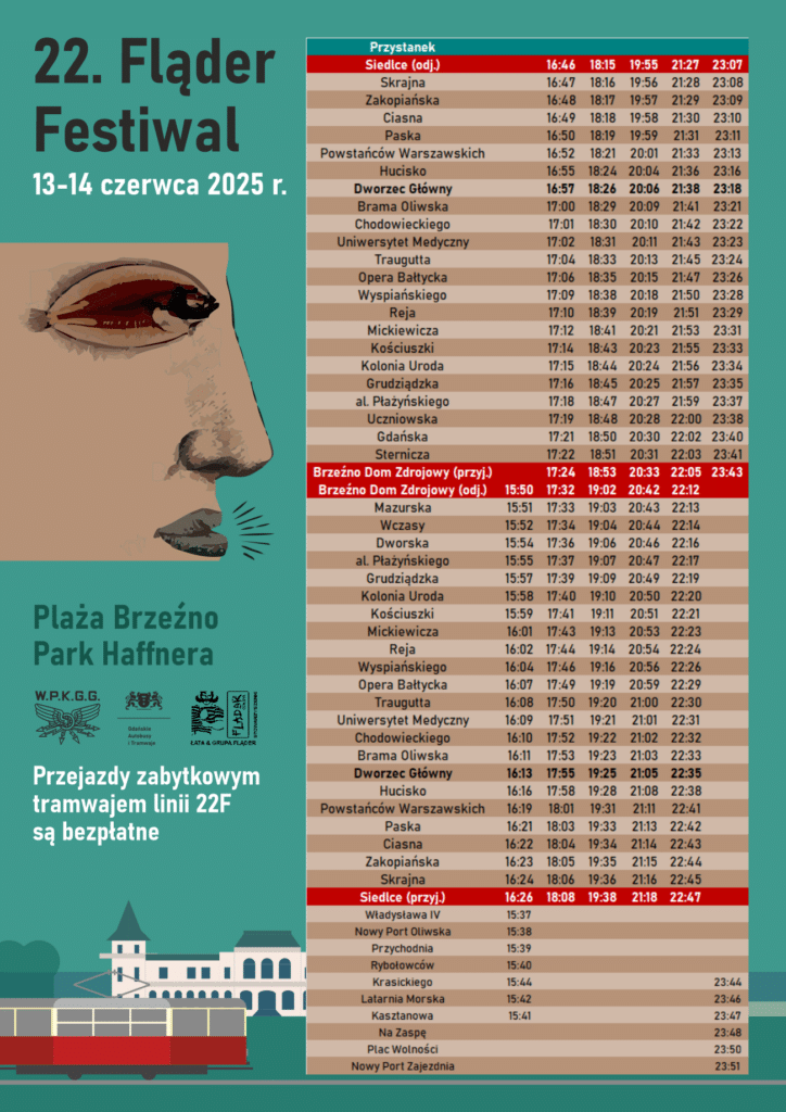 Zabytkowym tramwajem na Fląder Festiwal