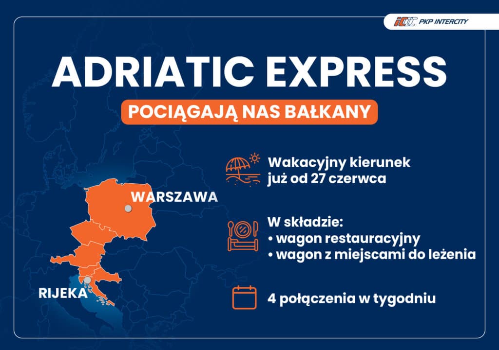 Adriatic Express