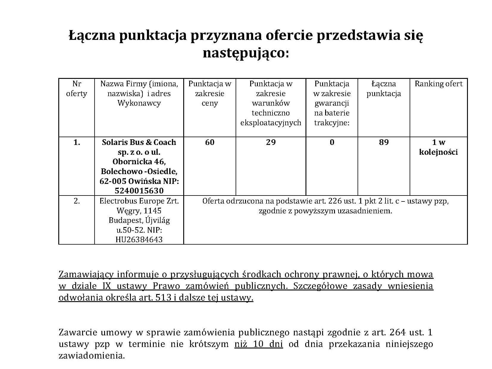 Solaris z kontraktem na elektrobusy w Tomaszowie Mazowieckim. Ikarus odrzucony