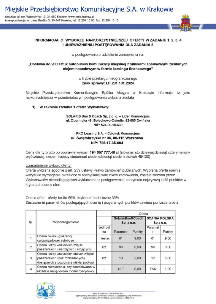 MPK Kraków rozstrzyga przetarg na 190 autobusów – Solaris zgarnia cztery zadania