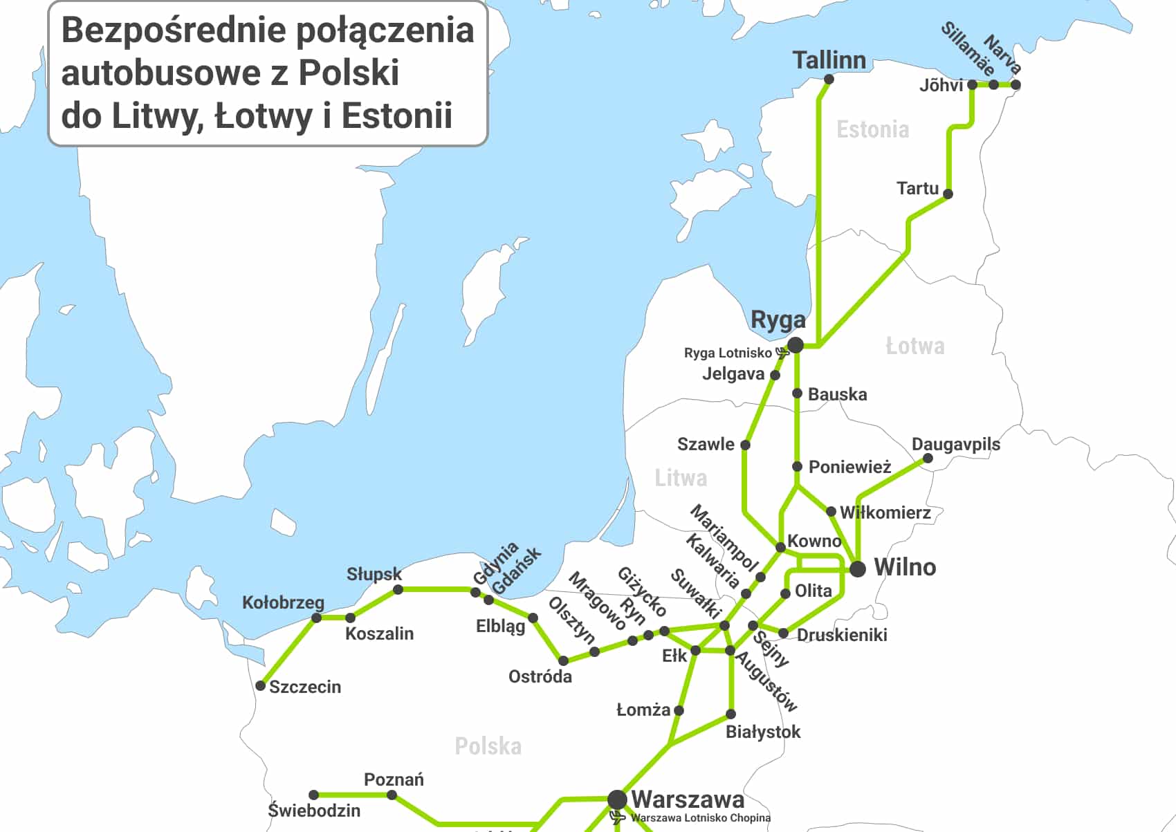 Infobus - FlixBus z nową ofertą połączeń z Wilnem, Rygą i Tallinem. W kontrze do kolei