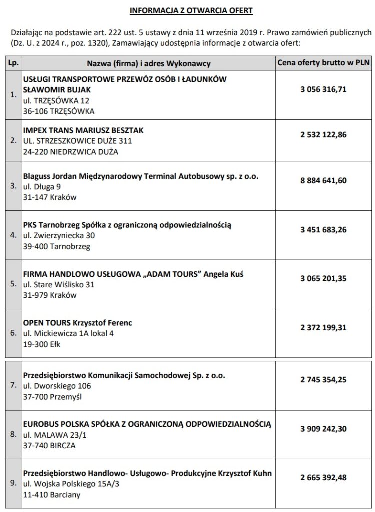 ZKA na linii Ełk - Korsze z ofertami od autobusowych "zastępczych wyjadaczy"