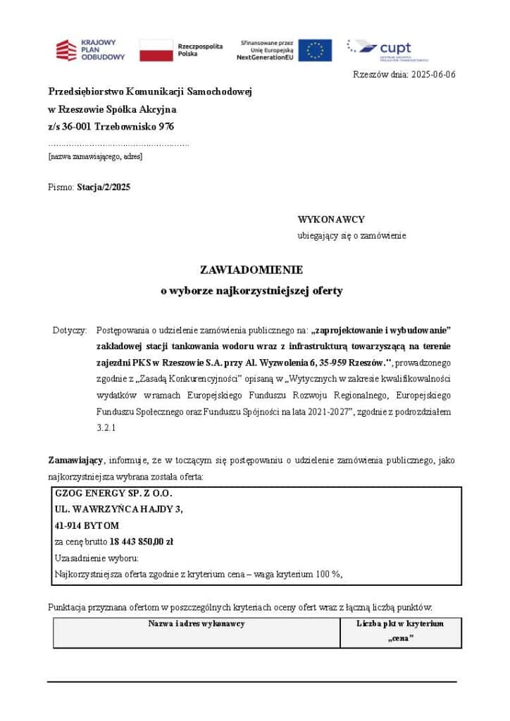 PKS Rzeszów: GZOG ENERGY najbliżej kontraktu na stację H2 dla autobusów