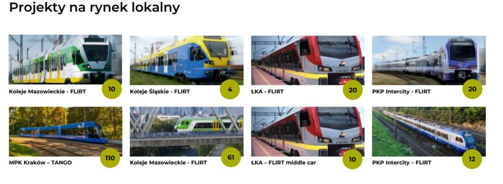 Stadler Polska